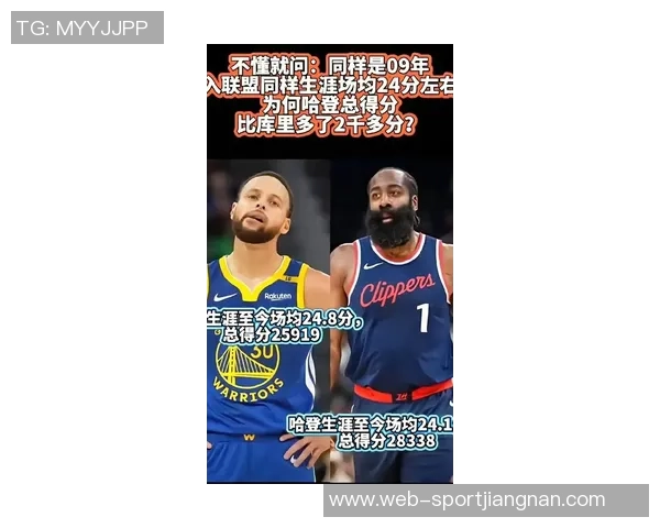 自96-97赛季以来单节得分25球员统计库里8次领跑哈登今日成功入榜 自96-97赛季以来单节得分25球员统计库里8次领跑哈登今日成功入榜